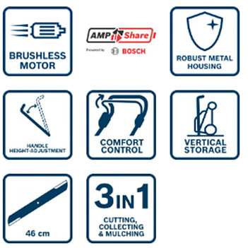 Газонокосилка аккумуляторная Bosch GRA 18V2-46 (06008C8000) - без аккумулятора и зарядного устройства