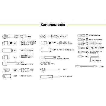 Набор инструмента Alloid 1/2", 1/4" 108 ед. 12РТ (НГ-4108П-12)