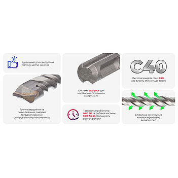 Бур по бетону INTERTOOL SDS-Plus 10х40х110 мм (SD-1011)