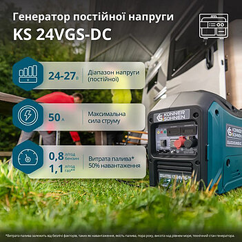 Генератор инверторный бензиновый газовый Könner & Söhnen (KS 24VGS-DC)