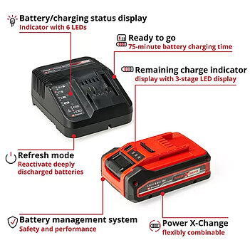 Аккумулятор Li-Ion Einhell 18,0В 4,0 А/ч + зарядное устройство PXC PLUS Starter Kit (4512159)