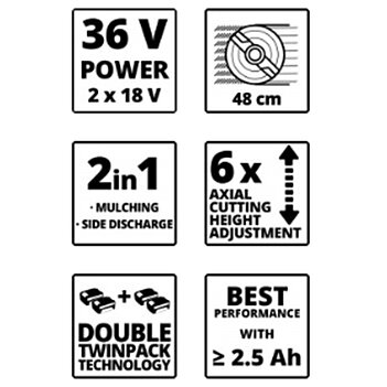 Газонокосилка аккумуляторная Einhell GE-CM 36/48 Li M-Solo (3413054) - без аккумулятора и зарядного устройства