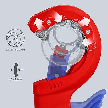 Труборез механический роликовый KNIPEX DP 50 (90 23 02 BK)