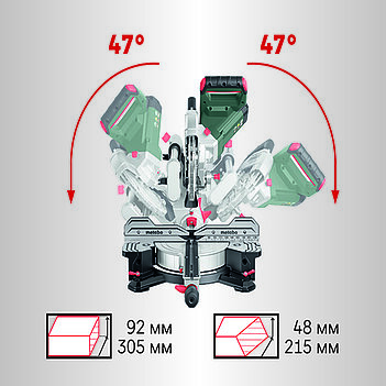 Пила торцовочная Metabo KGSV 254 MC (615254000)