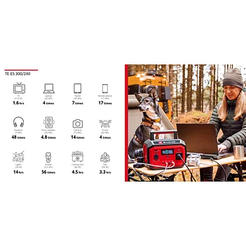 Зарядная станция Einhell TE-ES 300/240 (1091300)