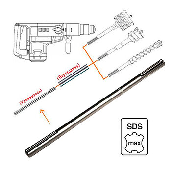 Удлинитель SDS-MAX Makita 750 мм (P-53936)