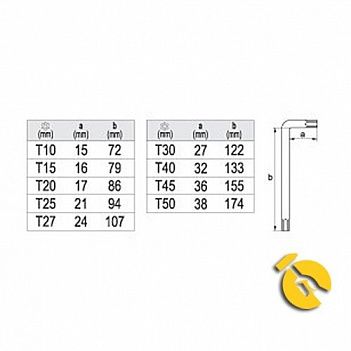 Набір ключів Torx Г-подібних Yato Torx 9 шт (YT-0511)