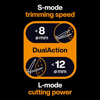 Ножницы садовые для живой изгороди Fiskars  X-Series DualAction HSX96 (1080134)