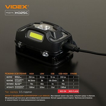 Ліхтар налобний акумуляторний VIDEX 5,0В (VLF-H025C)