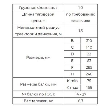 Каретка для тали подвижная TAKELAG 1,0 т с приводом (1857)