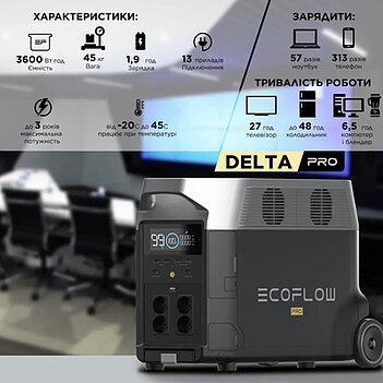 Зарядная станция EcoFlow DELTA Pro (DELTAPro-EU)