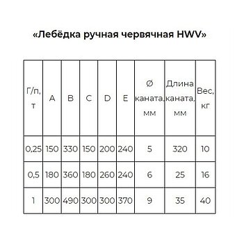 Лебідка ручна черв'ячна TAKELAG HWV 1,0 т без канату (2009)