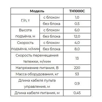 Таль электрическая стационарная TAKELAG TH1000С 500/1000 кг с тележкой перемещения (1931)