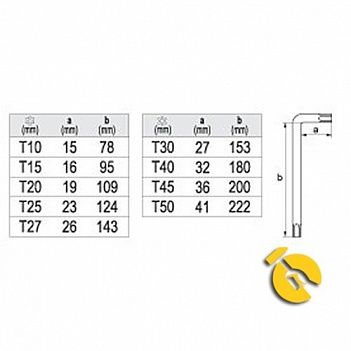 Набір ключів Torx Г-подібних Yato Torx 9 шт (YT-0512)