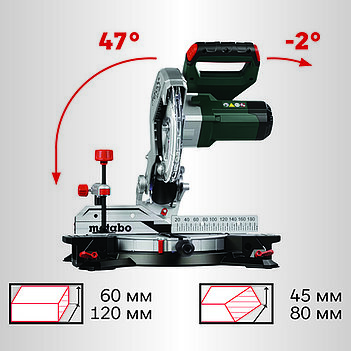 Пила торцовочная Metabo KS 216 M (610216000)