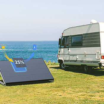 Портативна сонячна панель EcoFlow Solar Panel 175W (EFSOLAR175W-1-AKIT-1)