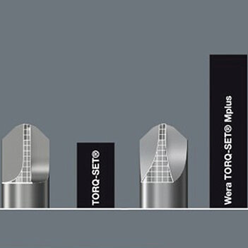 Біта Torq Set WERA 871/1 Mplus 1/4" 2 1 шт. (05066620001)