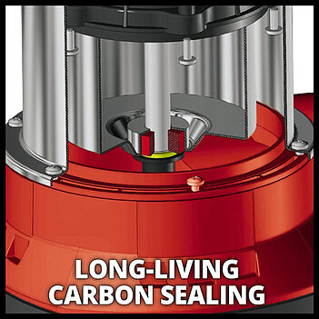 Насос дренажний Einhell GE-DP 900 Cut з ножем (4181550)