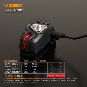 Ліхтар налобний акумуляторний VIDEX 5,0В (VLF-H015)
