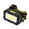 Ліхтар налобний Stanley (SXLS50107E)
