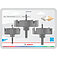 Набір коронок по дереву Bosch Wood and Drywall 3 шт. (2608594503)