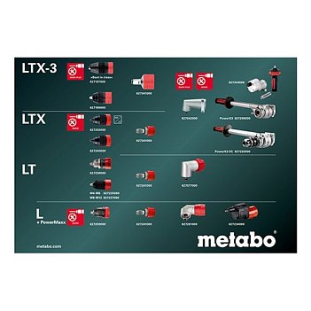 Акумуляторний дриль-шурупокрут Metabo BS 18 LTX-3 BL Q I (603180840) - без акумулятора та зарядного пристрою