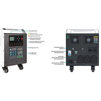 Зарядная станция Könner & Söhnen (KS 2500PS)