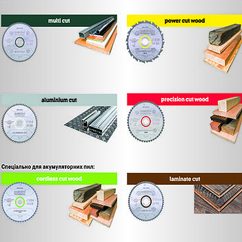 Пила торцовочная аккумуляторная Metabo KGS KGS 18 LTX BL 305 (614305850) - без аккумулятора и зарядного устройства