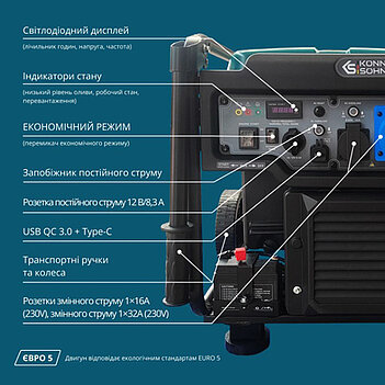 Генератор инверторный бензиновый Könner & Söhnen (KS 6500iE)
