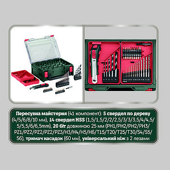 Аккумуляторная дрель-шуруповерт Metabo PowerMaxx BS Basic SET (600080710)