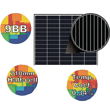 Сонячна електростанція Sun 1,2кВт 100А - Сонячна панель RISEN 410Вт 2шт. + Інвертор гібридний Axioma Energy ISMPPT BF 1200 + Акумулятор Ventura VG 12-100 GEL синій (161438)