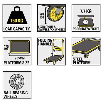 Візок транспортувальний Stanley 150 кг (SXWT-PC527)