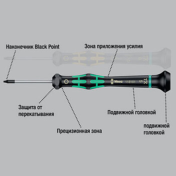 Отвертка шлицевая WERA 2035 SL1,5 x 60 мм прецизионная для электроники (05118003001)