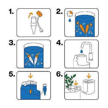 Система поливу для кімнатних рослин Fiskars Plant Care (1075319)