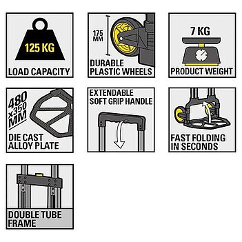 Тележка транспортировочная Stanley 125 кг (FXWT-706)