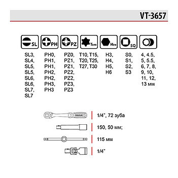 Набор инструмента INTERTOOL STORM Cr-V 1/4" 57 ед. (VT-3657)