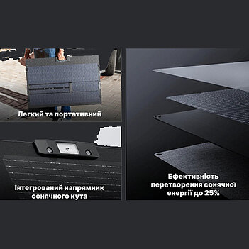 Портативна сонячна панель EcoFlow Lightweight Solar Panel 400W (EFSOLARLIGHT400W-P-DXT4EU)