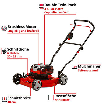 Газонокосилка аккумуляторная Einhell GE-CM 36/48 Li M-Solo (3413054) - без аккумулятора и зарядного устройства