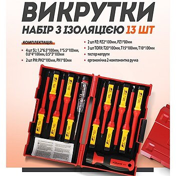 Набір викруток діелектричних Sturm 13 шт. (1040-02-SSE)