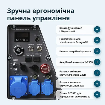 Генератор інверторний дизельний Könner & Söhnen (KS 6500iDE S ATSR)