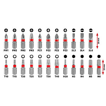 Набор инструмента Einhell L-CASE 1/4" 37 ед. (109022)