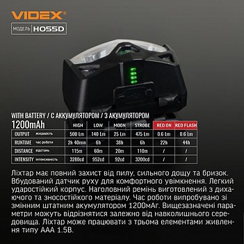 Ліхтар налобний акумуляторний VIDEX 3,7В (VLF-H055D)