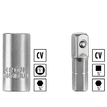 Набор инструмента Einhell L-CASE 1/4" 37 ед. (109022)