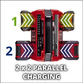 Зарядное устройство Einhell 2x2 Power X-Quattrocharger (4512102)