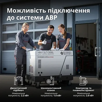 Генератор інверторний дизельний Könner & Söhnen (KS 6500iDE S ATSR)