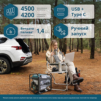 Генератор інверторний бензиновий Könner & Söhnen (KS 4500i)