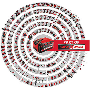 Мойка высокого давления аккумуляторная Einhell HYPRESSO 18/24-1 Li Kit (4140135K)