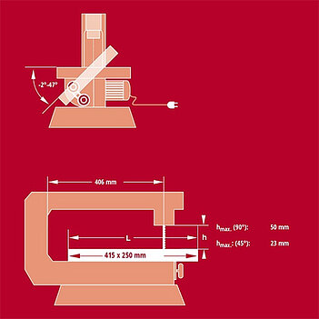 Лобзиковый станок Einhell TC-SS 406 E (4309047)