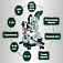 Пила торцовочная Metabo KGSV 254 MC (615254000) Пила торцовочная Metabo KGSV 254 MC (615254000)