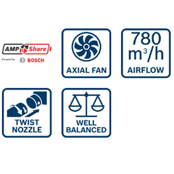 Воздуходувка аккумуляторная Bosch GBL 18V-750 (06008D2000) - без аккумулятора и зарядного устройства